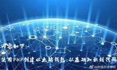 主题内容如下：如何使用