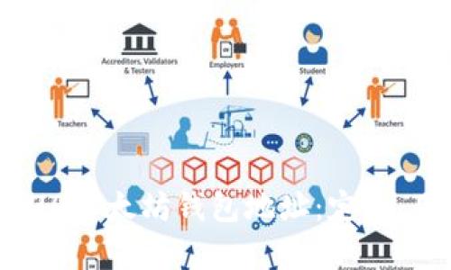 全面解析ERC-20以太坊钱包地址：定义、用法及最佳实践