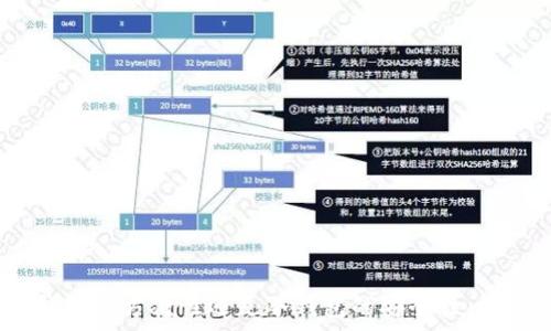   
  哪些钱包支持比特股？最全钱包推荐与使用指南 / 

关键词  
 guanjianci 比特股, 比特股钱包, 加密货币, 数字资产 /guanjianci 

引言
比特股（BitShares）是一种去中心化的数字资产平台，以高效的交易和灵活的资产管理闻名。随着加密货币的流行，越来越多的人对比特股的使用和存储提出了问题，其中“哪些钱包支持比特股”便是最常见的疑问之一。选择合适的钱包不仅关乎资产的安全性，也关系到用户的便利性和使用体验。本文将详细介绍支持比特股的钱包选项，并分析如何根据自身需求选择最合适的钱包。

比特股钱包的类型
在讨论钱包之前，首先需要了解钱包的类型。根据存储方式和管理权限的不同，比特股钱包可以分为以下几类：

ul
listrong热钱包/strong：这种钱包通常是在线的，支持快速的交易和访问。适合需要频繁交易的用户，但安全性较低。/li
listrong冷钱包/strong：这种钱包离线存储，一般是硬件钱包或纸钱包，适合长期保存资产，安全性高。/li
listrong桌面钱包/strong：这种钱包需要下载安装软件，用户对私钥有完全控制权，适合高级用户使用。/li
listrong移动钱包/strong：为智能手机设计的应用程序，方便用户随时随地进行交易，易于使用，但安全性较热钱包略高。/li
listrongWeb钱包/strong：通过网页访问的工具，方便快捷，但对用户的私钥保护能力较弱，安全性存在隐患。/li
/ul

哪些钱包支持比特股？
接下来，本文将列出几个支持比特股的主要钱包，帮助用户根据需要选择：

h41. BitShares Wallet/h4
BitShares官方钱包是最典型的比特股钱包，它提供强大的功能，允许用户拥有完全的资金控制、交易、资产管理等功能。用户可以创建账户并轻松进行跨平台同步。由于是由比特股社区开发，用户可以信任其安全性与稳定性。

h42. MyBitShares/h4
MyBitShares是一个相对较新的Web钱包，拥有友好的用户界面并支持多种数字资产的管理，用户只需一个浏览器便可以快速访问。其安全性在不断完善，适合普通用户和新手使用。

h43. Ledger硬件钱包/h4
Ledger硬件钱包是一种冷钱包，不仅可以存储比特股，还支持多种其他数字资产。由于其离线存储的特性，安全性极高，是长期投资者的首选。

h44. Trust Wallet/h4
作为一个移动钱包，Trust Wallet对多数主流加密货币都提供支持，包括比特股。它以用户体验为核心，操作简便，适合需要随时随地交易的用户。

h45. Exodus钱包/h4
Exodus是一款非常受欢迎的桌面电子钱包，支持多种加密货币，包括比特股。它提供了良好的用户体验，相对简便的操作也吸引了众多用户。

如何选择合适的钱包？
选择合适的比特股钱包，用户需要考虑几个关键因素：

ul
listrong安全性/strong：根据投资规模选择钱包，安全性优先。/li
listrong使用频率/strong：如果频繁交易，热钱包可能更为适合；如果长线投资，冷钱包是更好的选择。/li
listrong易用性/strong：选择用户界面友好，易于操作的钱包。/li
listrong费用/strong：注意每种钱包的使用费用，选择最划算的方案。/li
listrong社区支持/strong：选择有活跃开发和支持的产品，确保钱包的长期使用和可靠性。/li
/ul

常见问题
针对用户对比特股钱包的疑问，本文还整理了几个相关问题，逐个进行详细解答。

h41. 比特股钱包安全吗？/h4
安全性是用户在使用任何钱包时的首要关注点。比特股钱包的安全性主要取决于选择的钱包类型和用户的操作习惯。
热钱包通常安全性较低，因为其私钥存储在线，容易受到黑客攻击，而冷钱包相对安全，因为它们是离线存储，用户一般需要手动操作来进行交易。
此外，用户需要确保使用复杂且不易破解的密码，定期备份钱包并启用双重身份验证等安全功能，从而提高安全性。建议用户在存储大量资产时，使用冷钱包以降低风险。

h42. 如何备份比特股钱包？/h4
备份是保证用户资产安全的重要措施。每个钱包都有不同的备份需求，但一般来说，可以遵循以下步骤：
首先，创建账户时，记下助记词或种子短语。这是恢复钱包的关键信息，应妥善保管。
其次，定期导出钱包的私钥，并将其保存在安全的地方，例如加密的USB驱动器或保险箱。这样，即使钱包丢失或设备损坏，用户依然可以恢复资产。
最后，建议用户定期检查备份是否可用，并更新备份信息，确保其时刻处于最新状态，避免因遗忘或丢失助记词导致的资产损失。

h43. 热钱包和冷钱包有什么区别？/h4
热钱包和冷钱包是加密货币存储的两种主要方式，两者之间有显著区别：
热钱包是指在线钱包，用户可以通过互联网随时访问和交易。其优点是使用方便，适合频繁交易或短期投资的用户；缺点是安全性较低，容易受到网络攻击，导致资产损失。
冷钱包则是离线存储，通常表现为硬件钱包、纸钱包等。其优点是安全性高，因为私钥不在连接互联网的设备上，减少被黑客攻击的风险；缺点是使用不如热钱包方便，要进行交易时需要将资产转移到热钱包中，从而降低资产流动性。

h44. 怎样提高比特股钱包的安全性？/h4
要提高比特股钱包的安全性，用户可以采取以下措施：
第一，使用复杂的密码和独特的用户名，避免使用默认设置。用户还可以利用密码管理器来管理多个密码，确保安全性。
第二，建议启用双重身份验证，尽量减少被黑客攻击的可能性。即使密码泄露，仍需进行额外验证，极大提升安全性。
第三，定期更新软件，确保使用最新的安全修复程序，防范新出现的网络威胁。
第四，定期备份钱包，并确保备份安全存放，以防数据丢失。
最后，尽量避免在公共Wi-Fi网络下进行交易，使用VPN可以提高网络安全性。

h45. 比特股如何与其他加密货币钱包互相转账？/h4
比特股与其他加密货币之间的转账主要通过交易所或跨链技术实现：
第一，用户可以选择在支持比特股的交易所进行资产兑换，比如将比特股兑换为比特币或以太坊。只需在交易所注册账户，充值相应资产后，进行交易即可。
其次，跨链技术逐渐发展，一些钱包或平台提供通过智能合约完成的资产转移服务，连接多种区块链，用户无需通过中心化交易所即可完成资产转移。
此外，转账时，用户需了解目标钱包地址格式和转账手续费，确保顺利完成交易。

结论
在人们对比特股的关注日益增加的背景下，选择合适的钱包对于安全管理数字资产至关重要。比特股钱包种类繁多，用户需根据自己的需求和使用习惯进行选择。无论是热钱包的方便性还是冷钱包的安全性，了解其特点和功能都能帮助用户在加密货币的世界中更好地投资和管理资产。