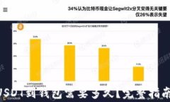 riaoti交易所提USDT到钱包需要多久？完整指南与常