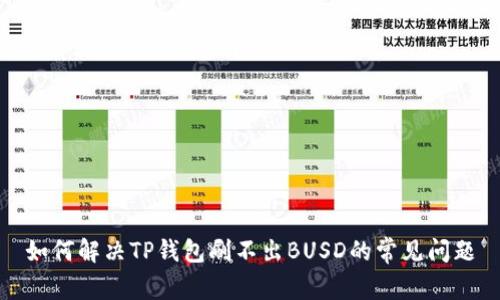 如何解决TP钱包刷不出BUSD的常见问题