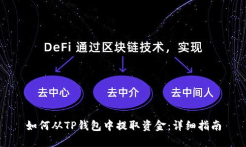 如何从TP钱包中提取资金：详细指南