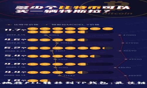 如何高效地将FIL转移到TP钱包：最佳链选项解析