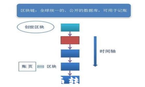 
TP钱包如何将数字货币转换成人民币的详细指南