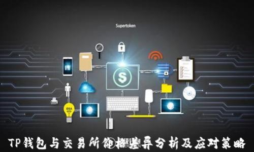 
TP钱包与交易所价格差异分析及应对策略