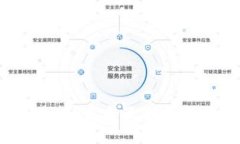 Web3基建交易所：未来互联网金融的核心枢纽