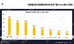 比特派钱包安全性评估：全面分析及用户指南