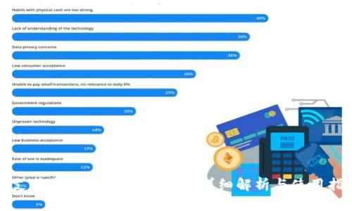 TP支持屎币（Shitcoin）吗？详细解析与使用指南